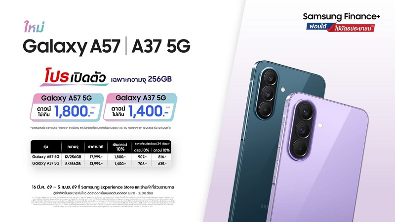 giá bán Galaxy A37