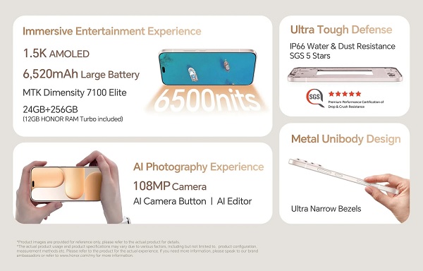 Các tính năng chính của HONOR 600 Lite