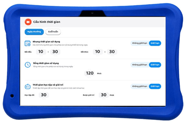 Tính năng hỗ trợ kiểm soát quá trình sử dụng