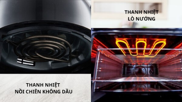 Vệ sinh quạt bị kẹt do dầu mỡ hoặc bụi bẩn tích tụ