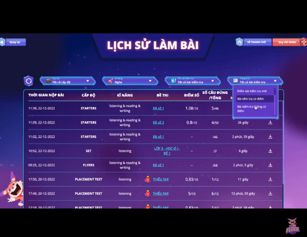 Xem báo cáo học tập và lịch sử làm bài thi