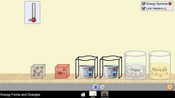 Phần mềm học hóa tốt hiện nay