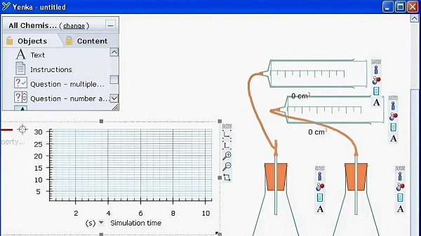 Phần mềm Yenka làm thí nghiệm ảo hóa học