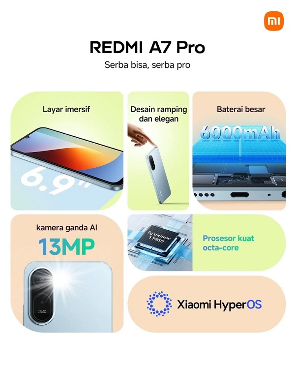 Các tính năng của Redmi A7 Pro