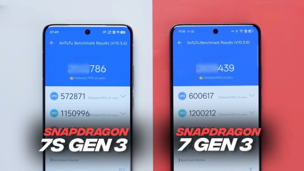 So sánh và lựa chọn Snapdragon 7 Gen 3 hay Snapdragon 7s Gen 3