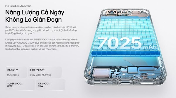 Find X9 sở hữu viên pin Silicon-Carbon 7.025mAh lớn hơn Galaxy S26