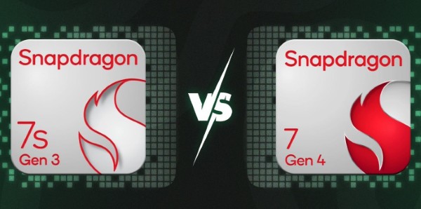 Lựa chọn điện thoại dùng chip Snapdragon 7 Gen 4 hay 7 Gen 3