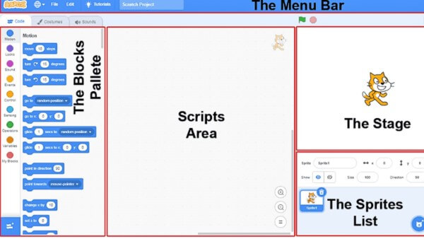 Những tính năng hỗ trợ thiết kế và lập trình trên Scratch 3.0