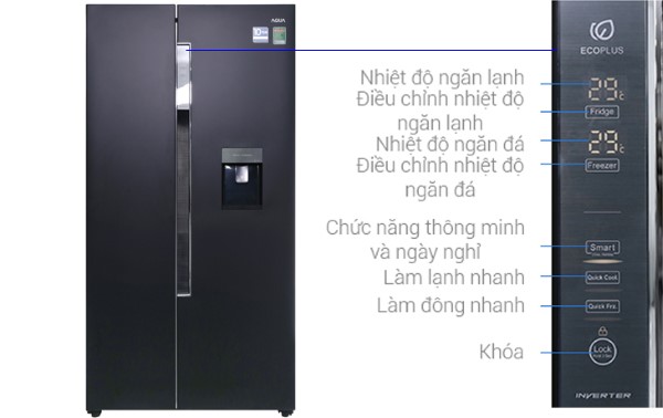 Tùy chọn mức nhiệt phù hợp cho các ngăn chứa đồ 