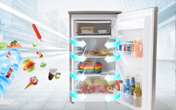 Đánh giá những ưu điểm nổi bật của tủ lạnh mini