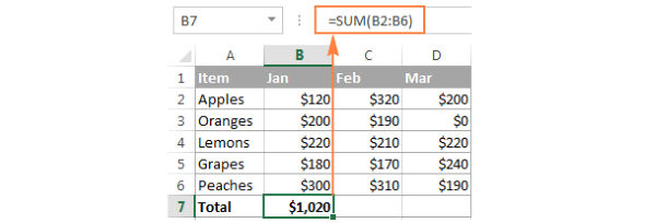 Nhấn Enter để hoàn tất thao tác