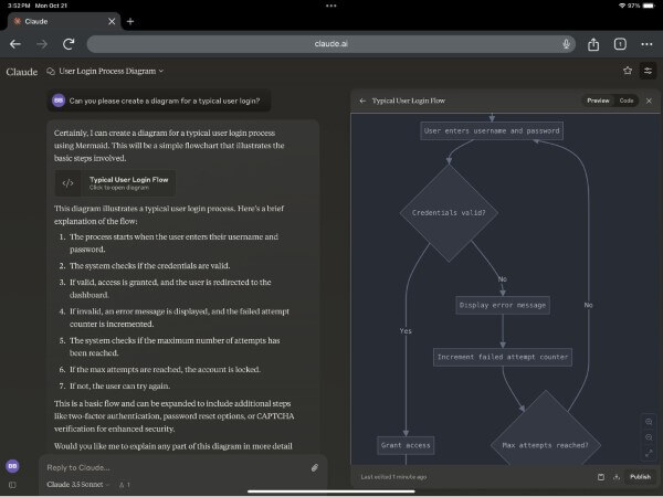 Claude Artifacts sử dụng Mermaid để tạo sơ đồ, lưu đồ hoặc biểu đồ 