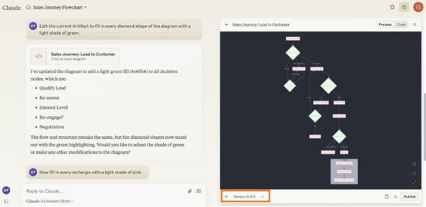 Claude sẽ tạo ra một phiên bản Artifact mới sau mỗi lần chỉnh sửa
