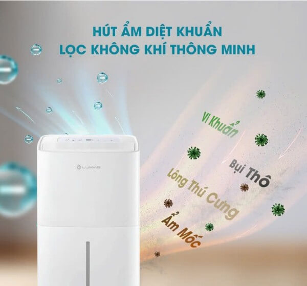 Máy hút ẩm 60L LUMIAS D6S-60L trang bị hệ thống lọc kép