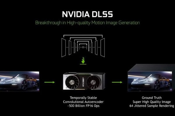 DLSS 5 sẽ không thể thay thế các công nghệ như Ray Tracing