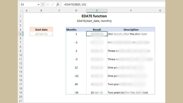 Cú pháp hàm EDATE