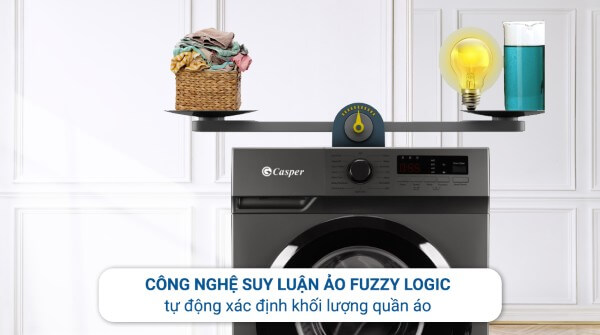 Máy giặt Casper Inverter 8.0kg WF-8VG1