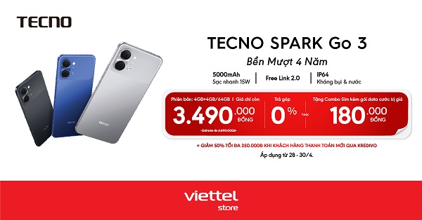 Viettel Store mở bán TECNO Spark Go 3 giá giảm chỉ còn 3.490.000đ, trả góp 0%