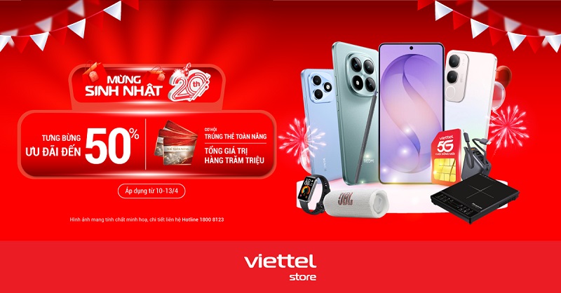 mừng sinh nhật