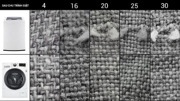 So sánh khả năng giặt sạch và bảo vệ quần áo của 2 loại máy giặt