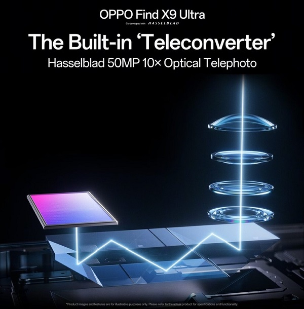 OPPO Find X9 Ultra sẽ sở hữu ống kính tele tiềm vọng 50MP với zoom quang 10x, được phát triển cùng Hasselblad