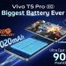 Vivo T5 Pro 5G ra mắt: Màn hình OLED 5.000 nits, pin ‘khủng’ 9.020 mAh cùng Snapdragon 7s Gen 4, giá từ 8,46 triệu đồng