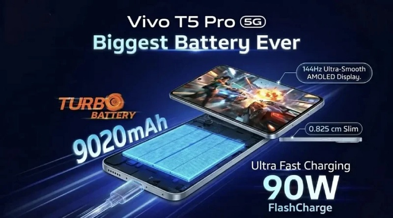 Vivo T5 Pro 5G ra mắt: Màn hình OLED 5.000 nits, pin ‘khủng’ 9.020 mAh cùng Snapdragon 7s Gen 4, giá từ 8,46 triệu đồng