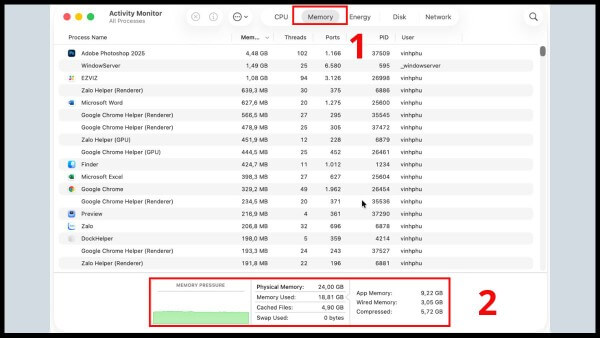 Tab Memory sẽ hiển thị cách hệ thống sử dụng RAM 