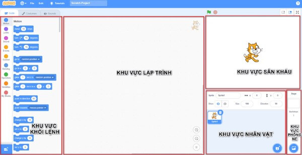 Tìm hiểu rõ các khu vực chính trong Scratch