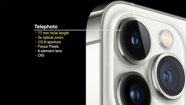 Những trường hợp nên sử dụng camera tele