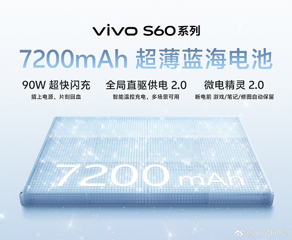 Vivo S60 được trang bị viên pin dung lượng lên tới 7.200mAh đi kèm công nghệ sạc nhanh 90W