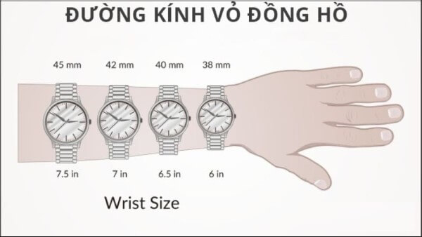 Những yếu tố có thể ảnh hưởng đến việc chọn size đồng hồ