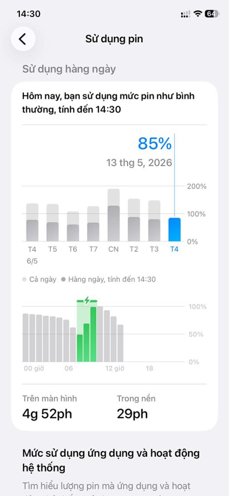 Kiểm chứng mức độ tiêu hao năng lượng 