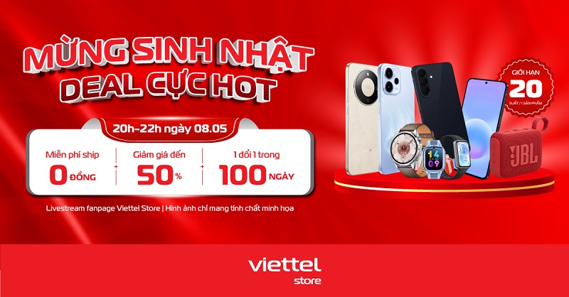 Mừng sinh nhật