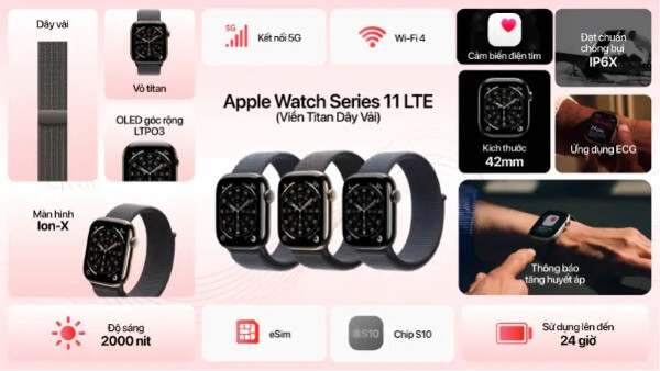 Apple Watch Series 11