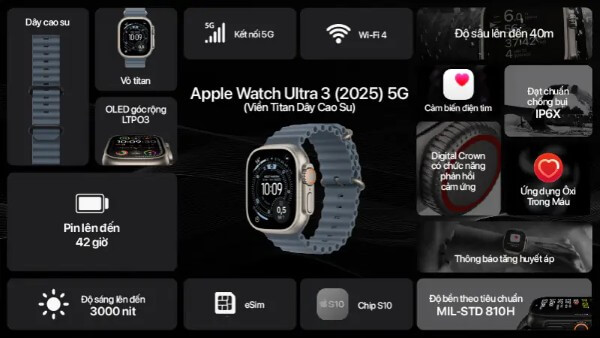 Apple Watch Ultra 3