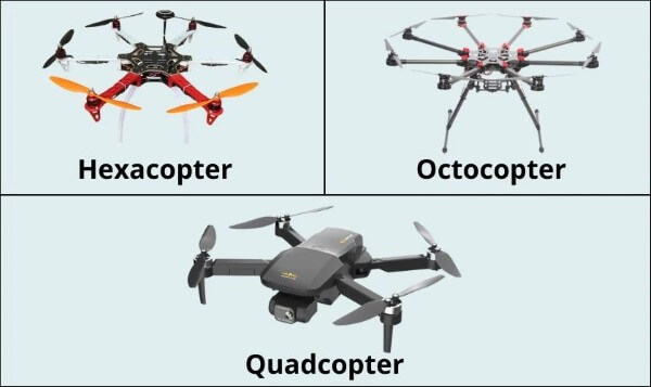 Phân loại Drone theo khả năng bay