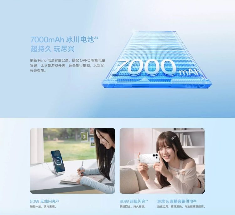 OPPO Reno16 Pro sử dụng sạc có dây và không dây