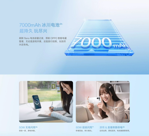 OPPO Reno16 Pro sử dụng sạc có dây và không dây
