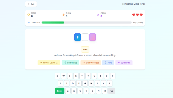 Pixel Works Software