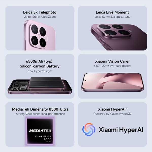 Thông số kỹ thuật Xiaomi 17T
