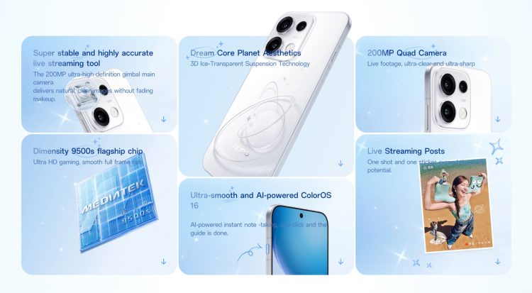 Một số nâng cấp nổi bật trên OPPO Reno16 series