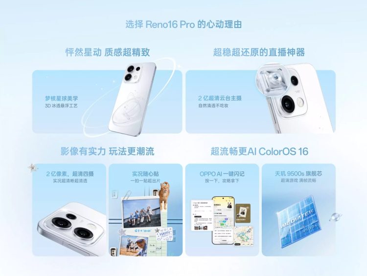 OPPO Reno16 Pro có giá khởi điểm từ 4,499 CNY