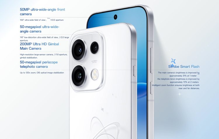 Thông số kỹ thuật camera OPPO Reno16 series
