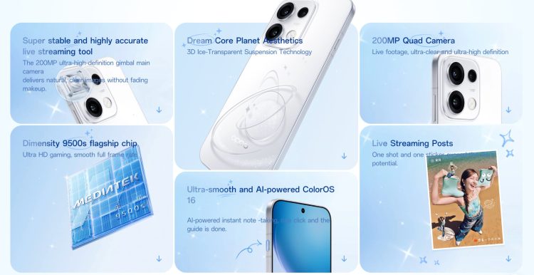 Các nâng cấp đáng chú ý trên OPPO Reno16 series