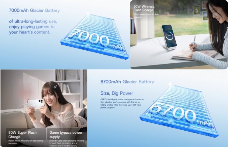 Chipset OPPO Reno16 và OPPO Reno16 Pro