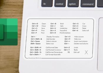 Tổng hợp 200 phím tắt trong Excel giúp tăng tốc xử lý dữ liệu hiệu quả