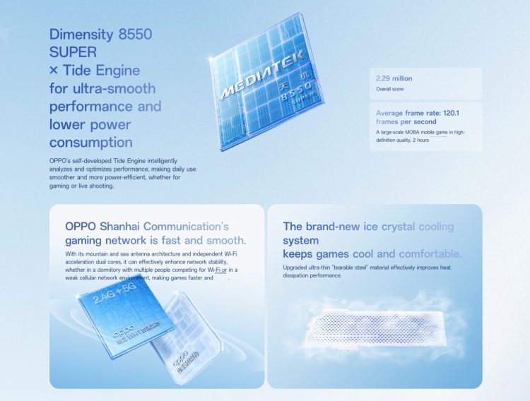 Chip Dimensity 8550 SUPER x Tide Engine trên OPPO Reno16