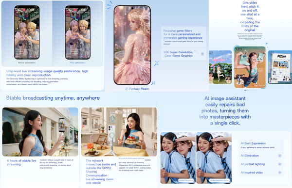 Meditek Dimensity 9500s giúp OPPO Reno16 Pro chuyển mình từ phân khúc cận cao cấp lên Flagship thực th