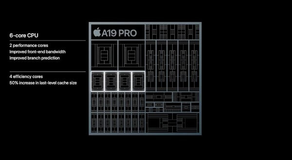 Chip A19 Bionic cải tiến khả năng xử lý trí tuệ nhân tạo